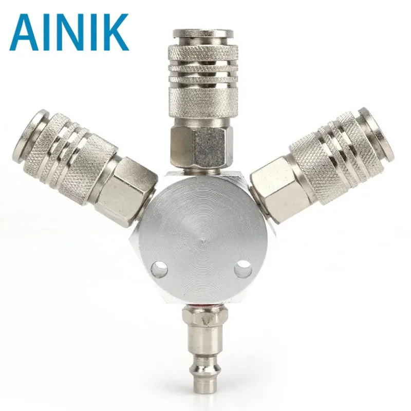 Tools Manifold Splits