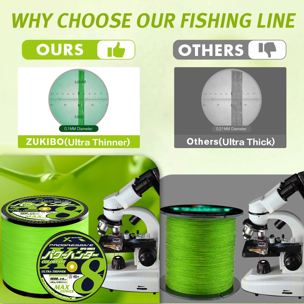 ZUKIBO Colorfast Green 4/8 Strands Braided Fishing Line 100M/300M/500M/1000M Japan Smooth Multifilament Seawater
