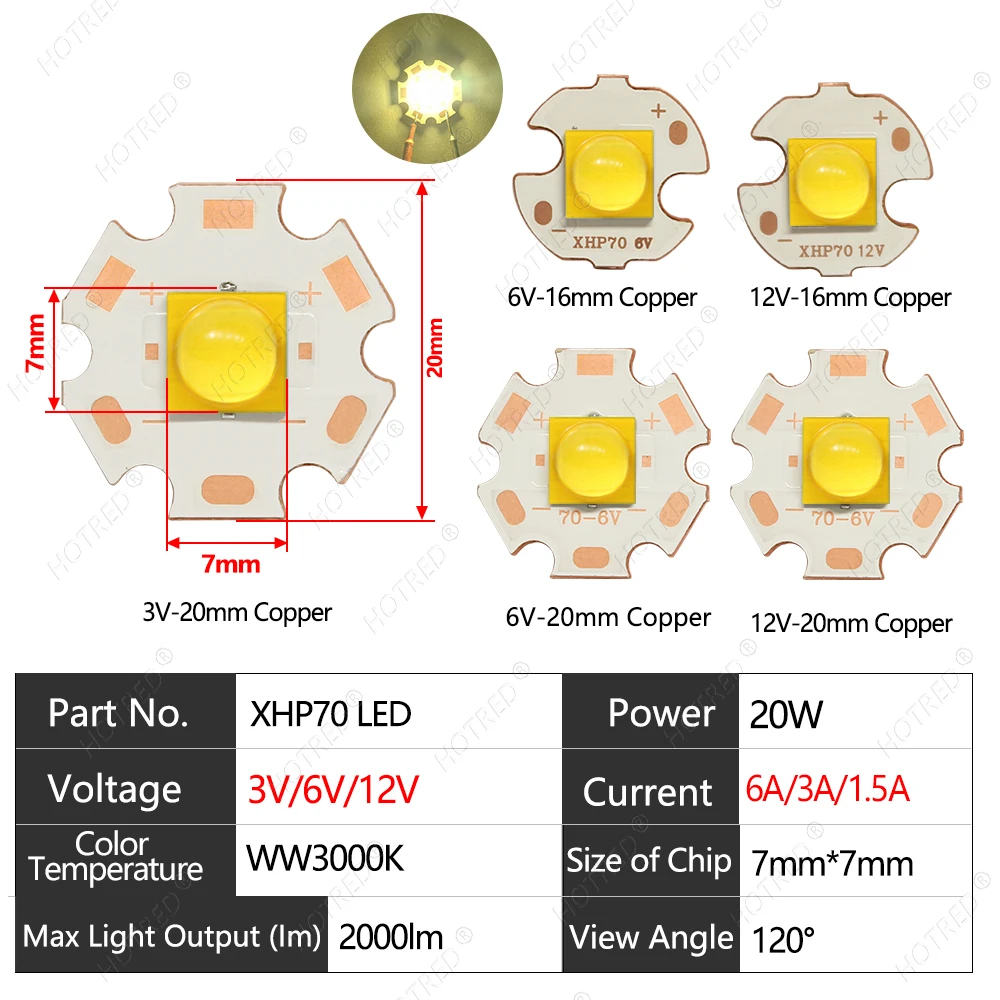 

HotRed 20-50W 7070 LED фонарик
