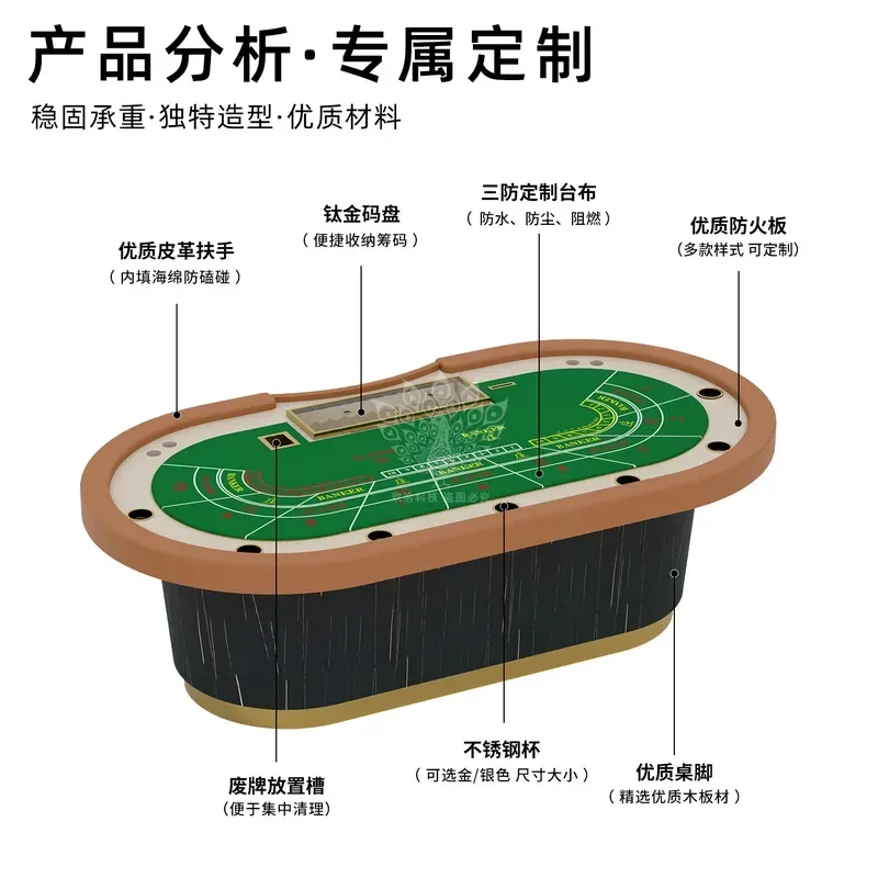 Фото Профессиональный покерный стол Deluxe Texas Holdem для блэкджека, баккары, Ниуниу, Драгон Тайгер, казино-игр, с настраиваемым дизайном №3