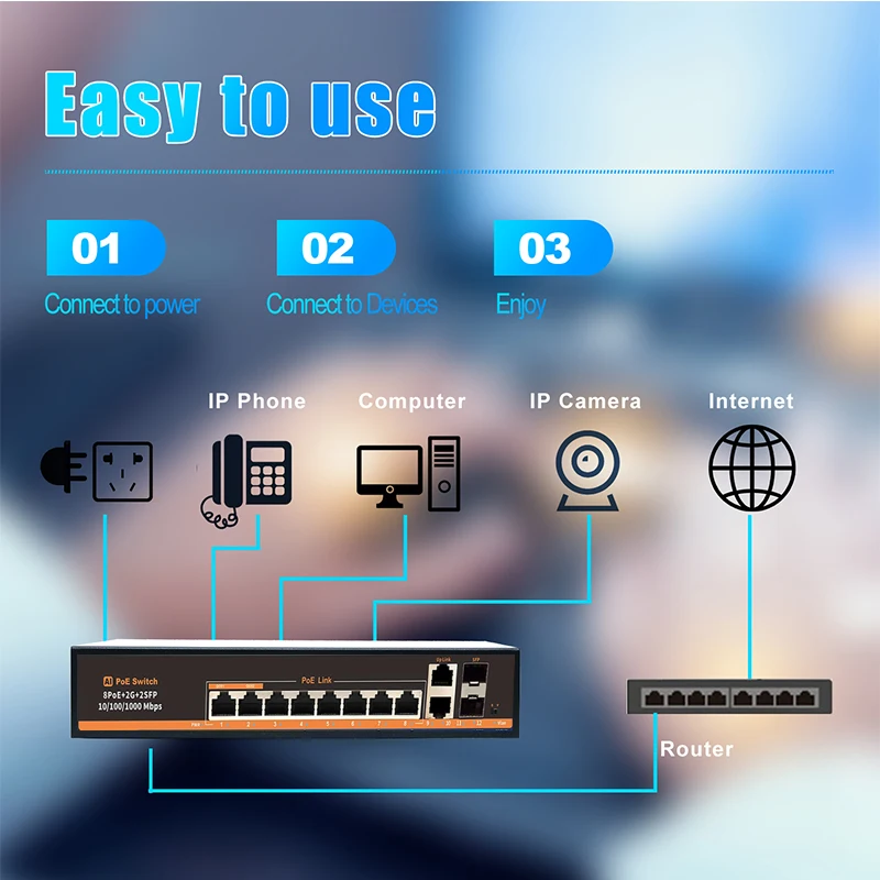 TEROW 12 портов 10/100 Мбит/с переключатель POE 8 + 2 скорости Ethernet с источником питания VLAN
