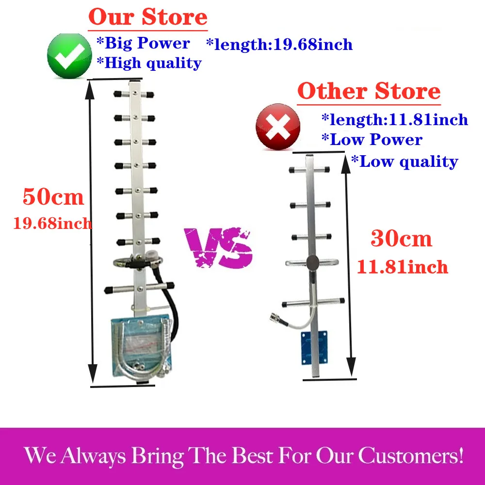 ZQTMAX Communication yagi antenna for gsm mobile signal booster cdma repeater 824 - 960MHz frequency with cable