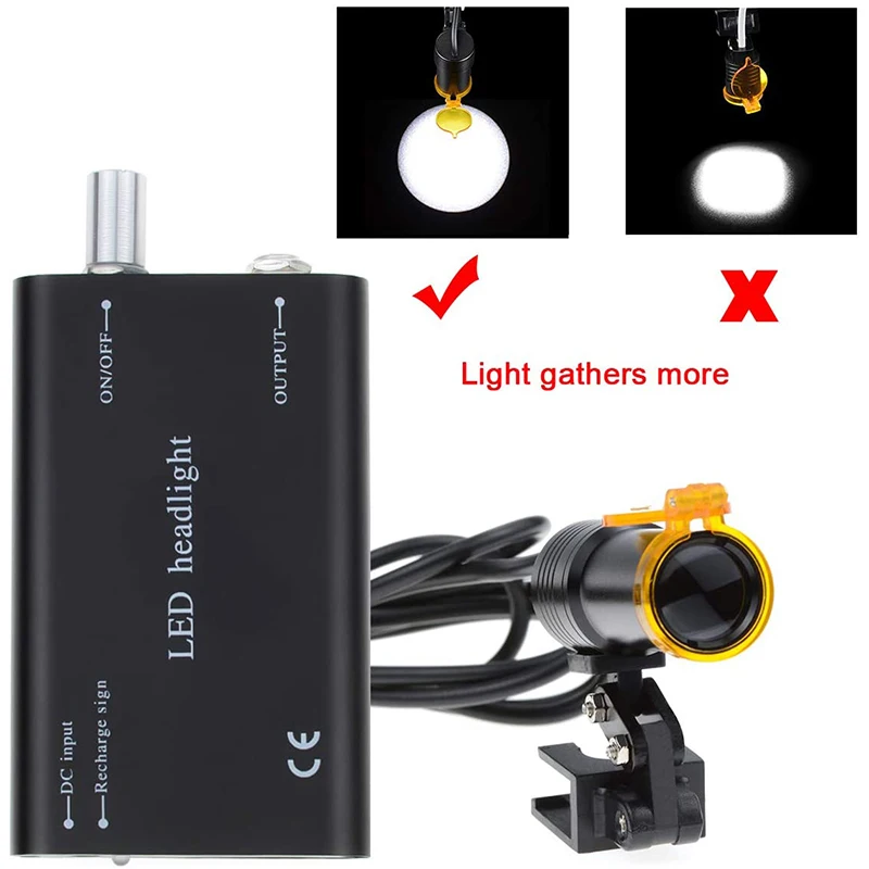 

5W Surgical Medical Supplies Dental Equipment LED Portable With Filter Light