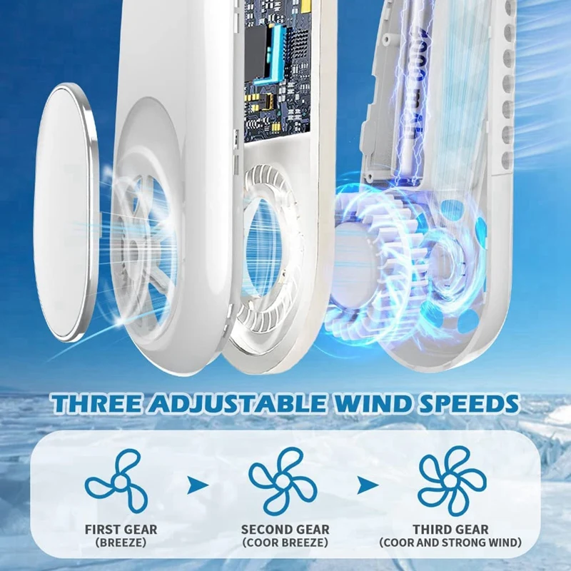 Портативный шейный вентилятор 4000 мАч перезаряжаемый безлопастной подвесной 3