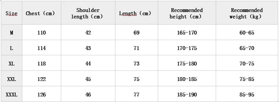High Quality Body-building Sportswear Two-piece Set Spot Europe 3xl New Men's Suit Jacket + Jogger short High street Tracksuit