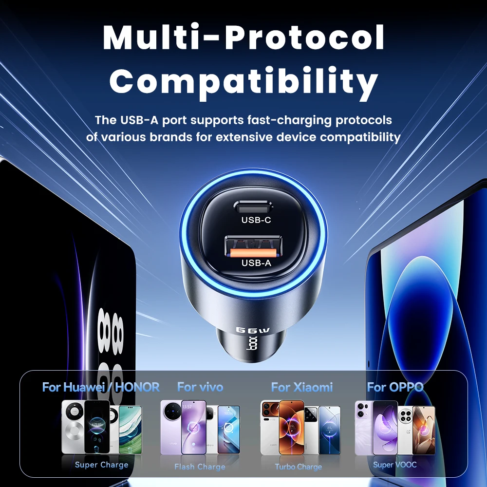 Фото Автомобильное зарядное устройство Toocki 66W USB Type-C с быстрой зарядкой PD 30W SFC PPS для iPhone 17 16 15, Samsung Galaxy S26 S25, Xiaomi, Huawei №4