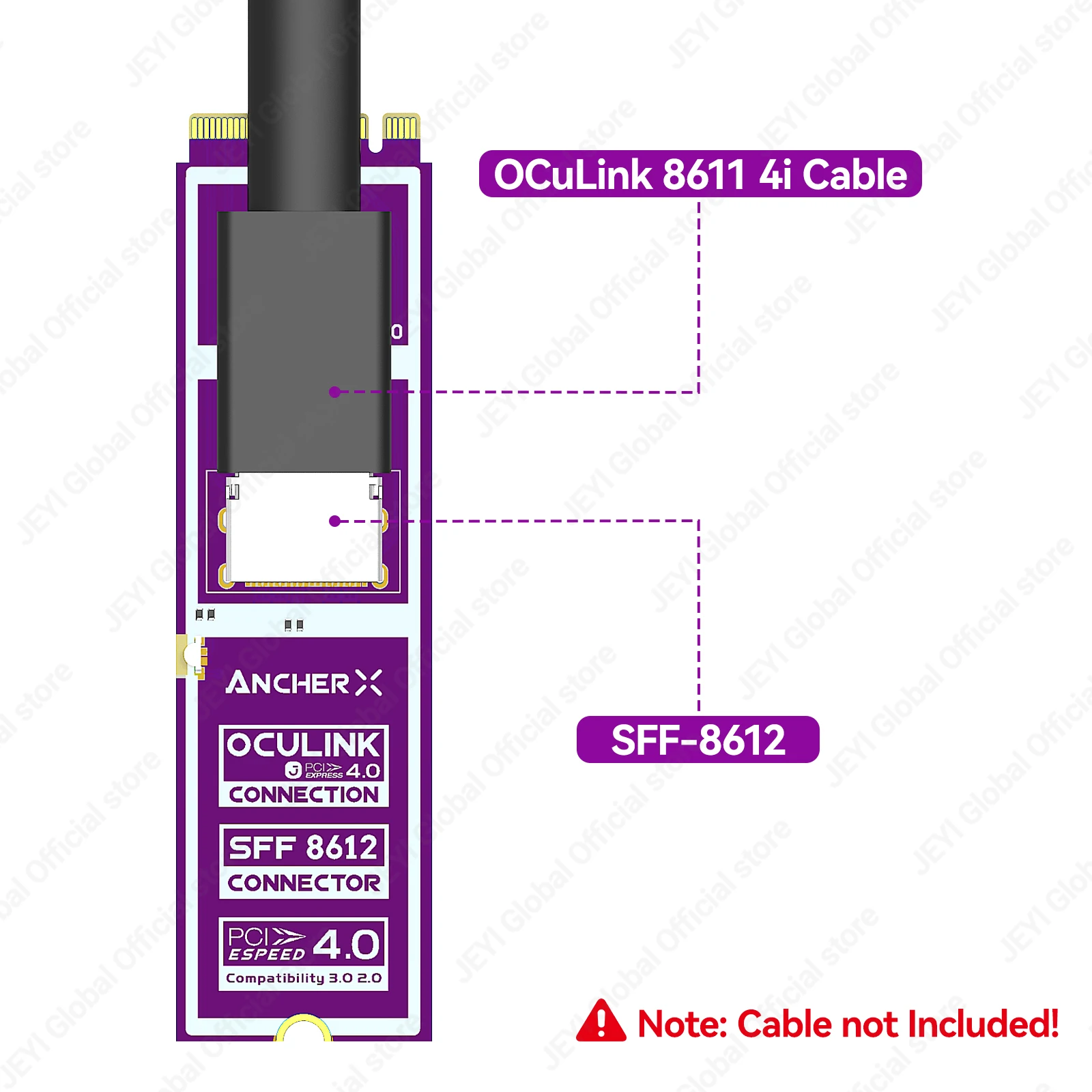 Фото Адаптер JEYI M2 NVME на Oculink Female Dock SFF-8612, PCIe 4.0 X4 64 Гбит/с, адаптер Oculink SFF-8611 4i для eGPU, GPU, мини-ПК. №4