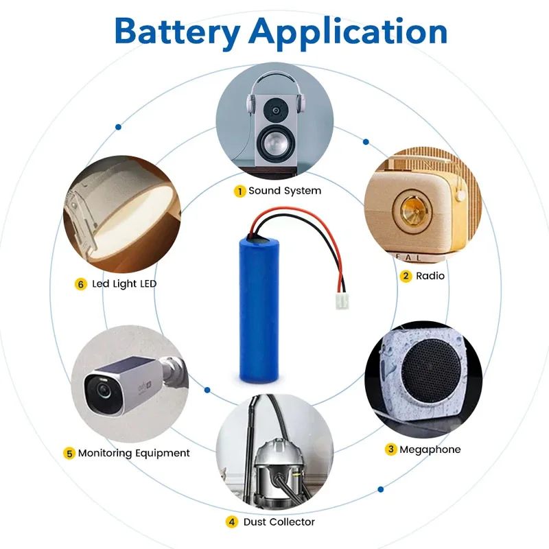 3 7 В 1S1P 3800 мАч 18650 аккумуляторная батарея перезаряжаемая оригинальные altavoz