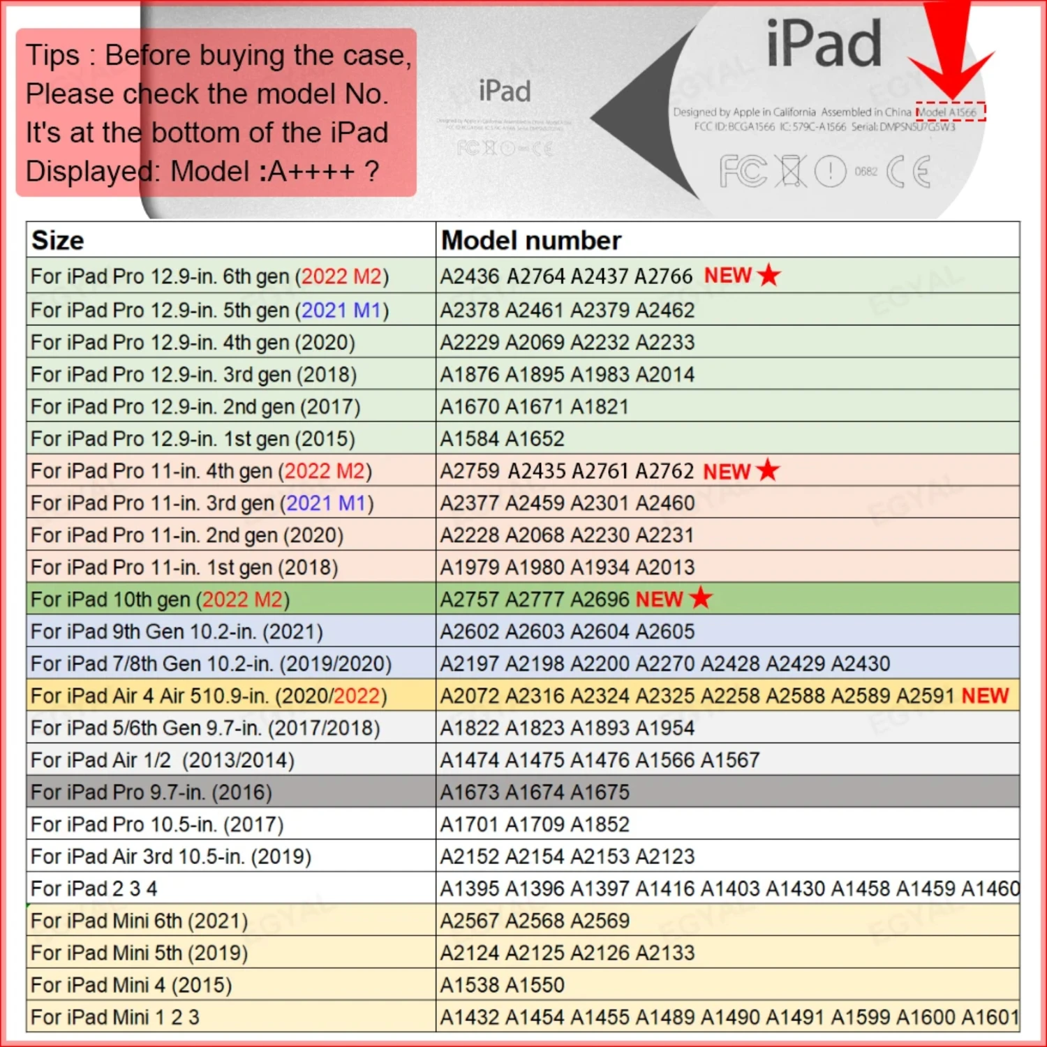 Защитный и стильный прозрачный акриловый чехол для планшетов iPad 10-го 9-го