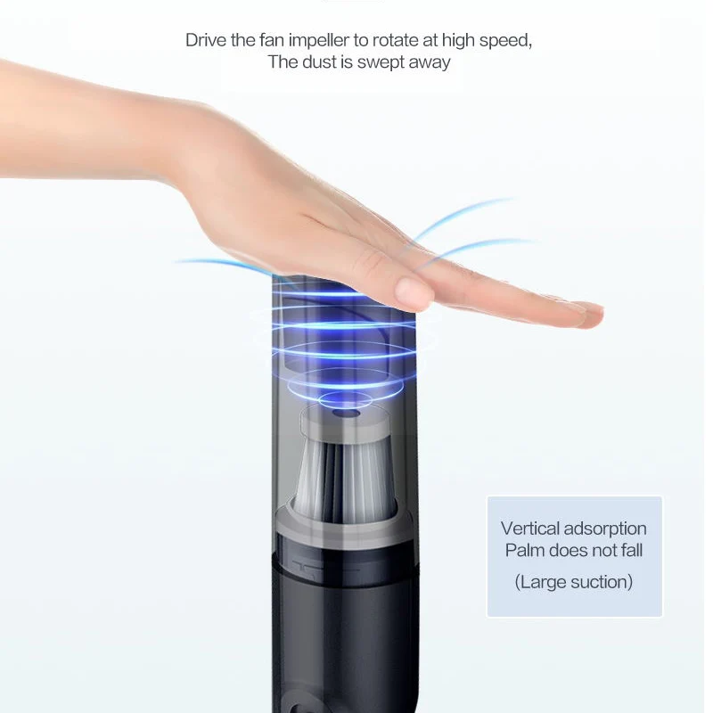 Беспроводной автомобильный пылесос для машины беспроводной портативный
