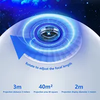 Проектор «Звездное небо»#3