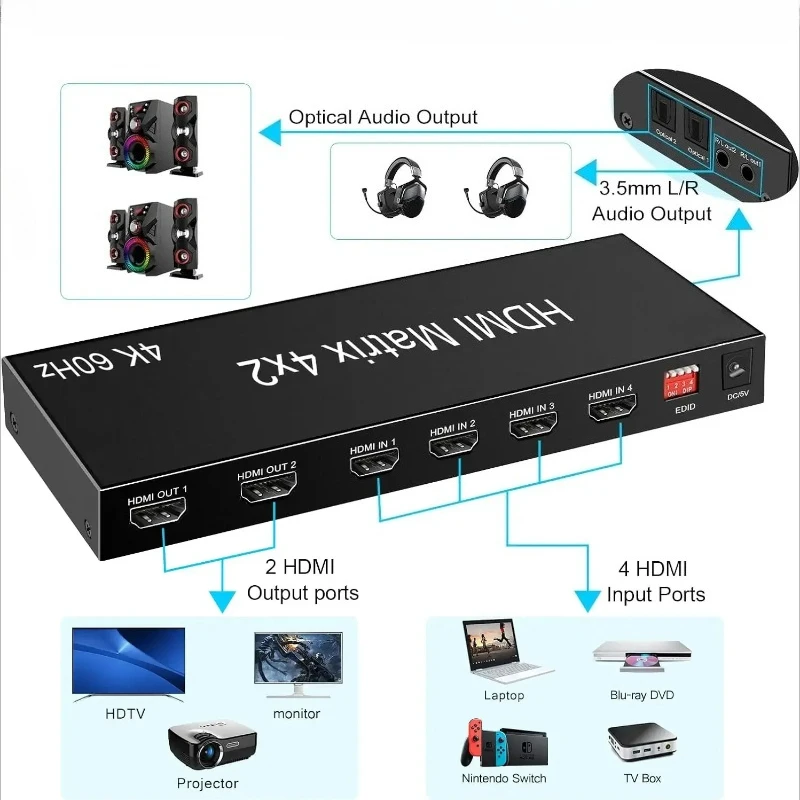 Фото Матричный коммутатор 4K 60 Гц HD 4 входа 2 выхода, HDTV 2.0, сплиттер 4x2 с оптическим и аудиовыходом 3,5 мм, конвертер HDCP2.2 EDID №2