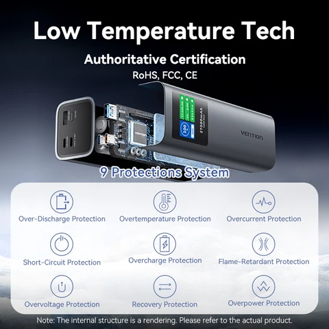 Vention 27000 мАч PD3.1 140 Вт PowerBank Портативный внешний аккумулятор Power Bank для ноутбука Macbook iPhone 17 16 Быстрая зарядка