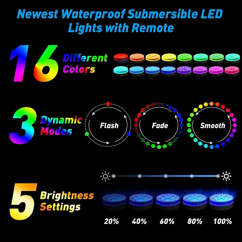 Подводный светодиодный светильник для бассейна RGB |