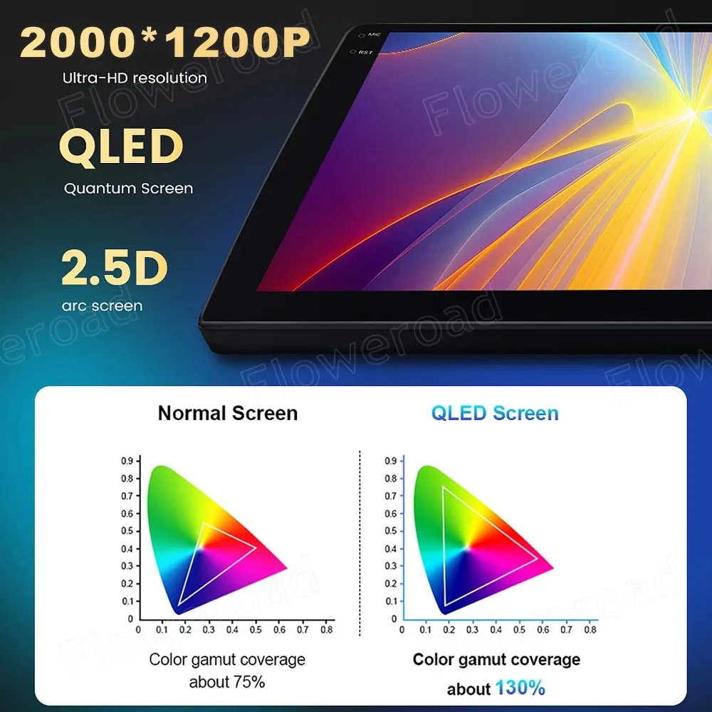 Android 13 256G для Buick Excelle 2 2009 - 2015 Opel Astra J 2017 автомобильное радио мультимедийный