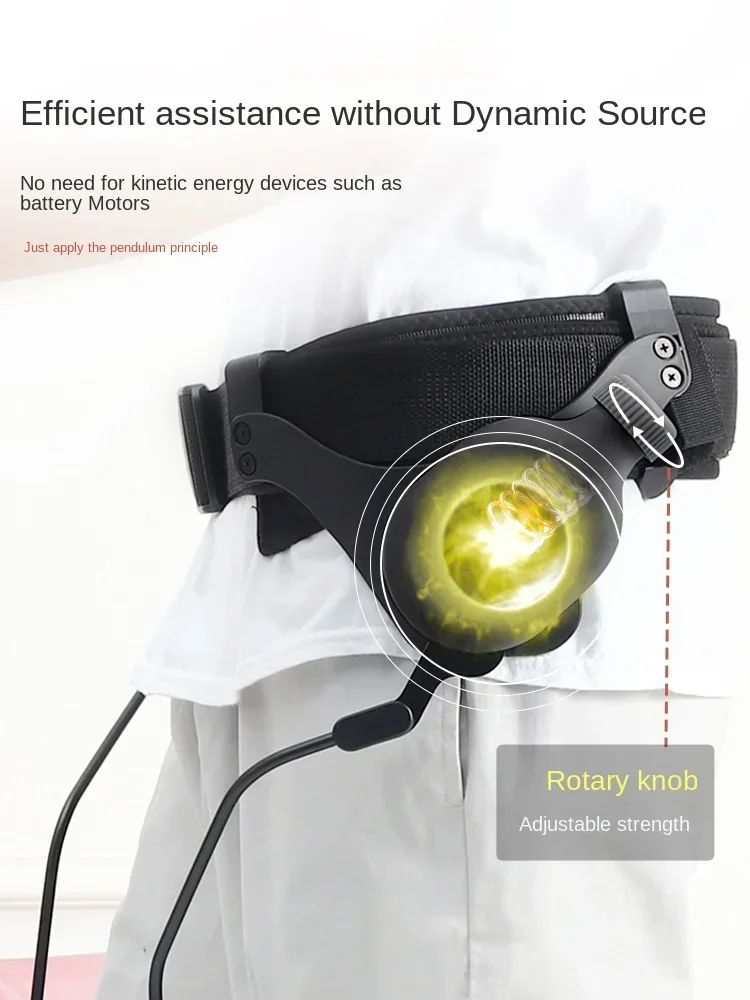 Ходунки для ходьбы и ног с экзоскелетом из гемиплегической ткани помощь при