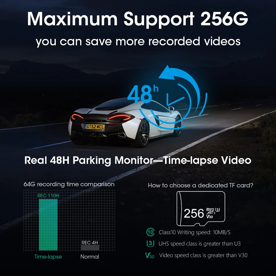 Jansite 10 &quotАвтомобильный видеорегистратор 4K 2160P с двумя объективами супер камера