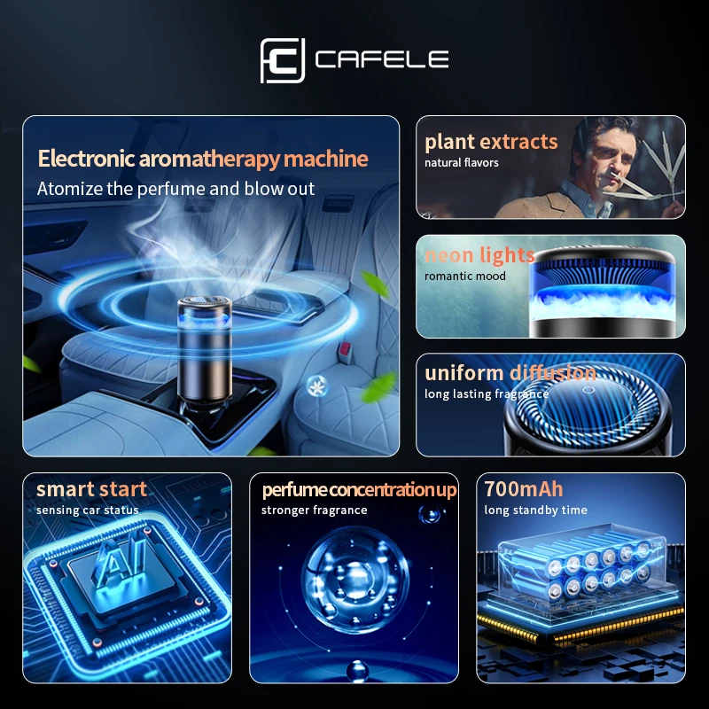 CAFELE умный автомобильный освежитель воздуха диффузная ароматерапия с