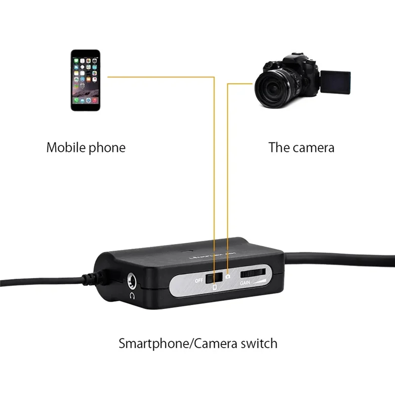 Для смартфона, DSLR-камеры, видеокамеры, совместимого адаптера XLR на 3,5 мм-LINKFLEX AD1, микрофон, предусилитель, аудиоустройство (art.: 3920cfd2605ac) - 3920cfd2605ac