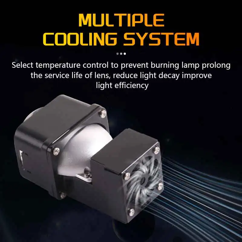 СВЕТОДИОДНЫЙ матричный модуль для фар SANVI M15S 1 5 дюйма H4 12 В 108 ВТ 6000 К 2 шт.