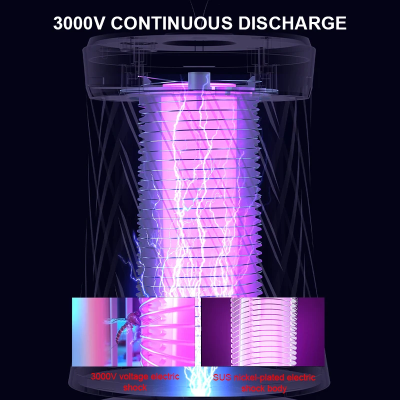 Электрическая Бесшумная лампа-ловушка для комаров перезаряжаемый от USB прибор