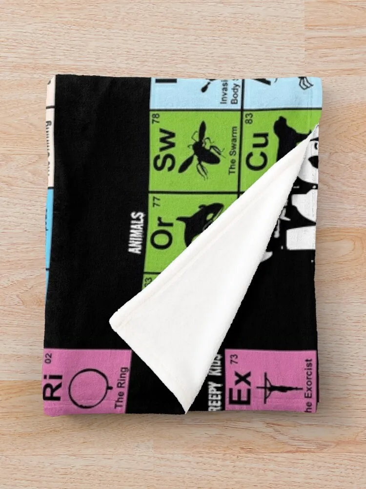 Периодическая таблица фильмов ужасов одеяло