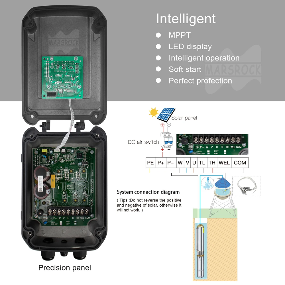 Высокоэффективный погружной насос из нержавеющей стали с контроллером 750 Вт 5 т/ч