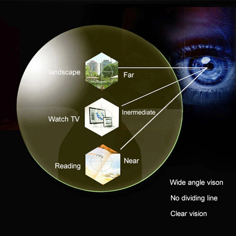 Смола фотохромная серая прогрессивная мультифокальная линза по рецепту 1 56 61 67