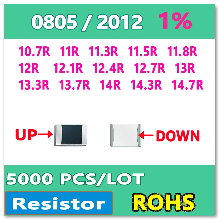 JASNPROSMA OHM 0805 F 1% 5000 шт. 10.7R 11R 11.3R 11.5R 11.8R 12R 12.1R 12.4R 12.7R 13R 13.3R 13.7R 14R 14.3R 14.7R smd 2012