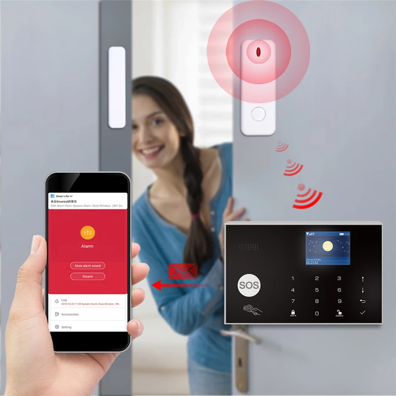 CPVAN Tuya Smart WIFI GSM Security Alarm System Works With Alexa Home Burglar Motion Detector Door Window Sensor enlarge