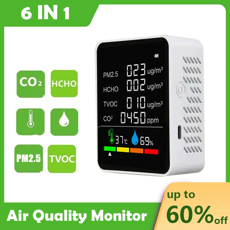 Измеритель CO2 детектор качества воздуха тестер датчик углекислого диоксида PM2.5