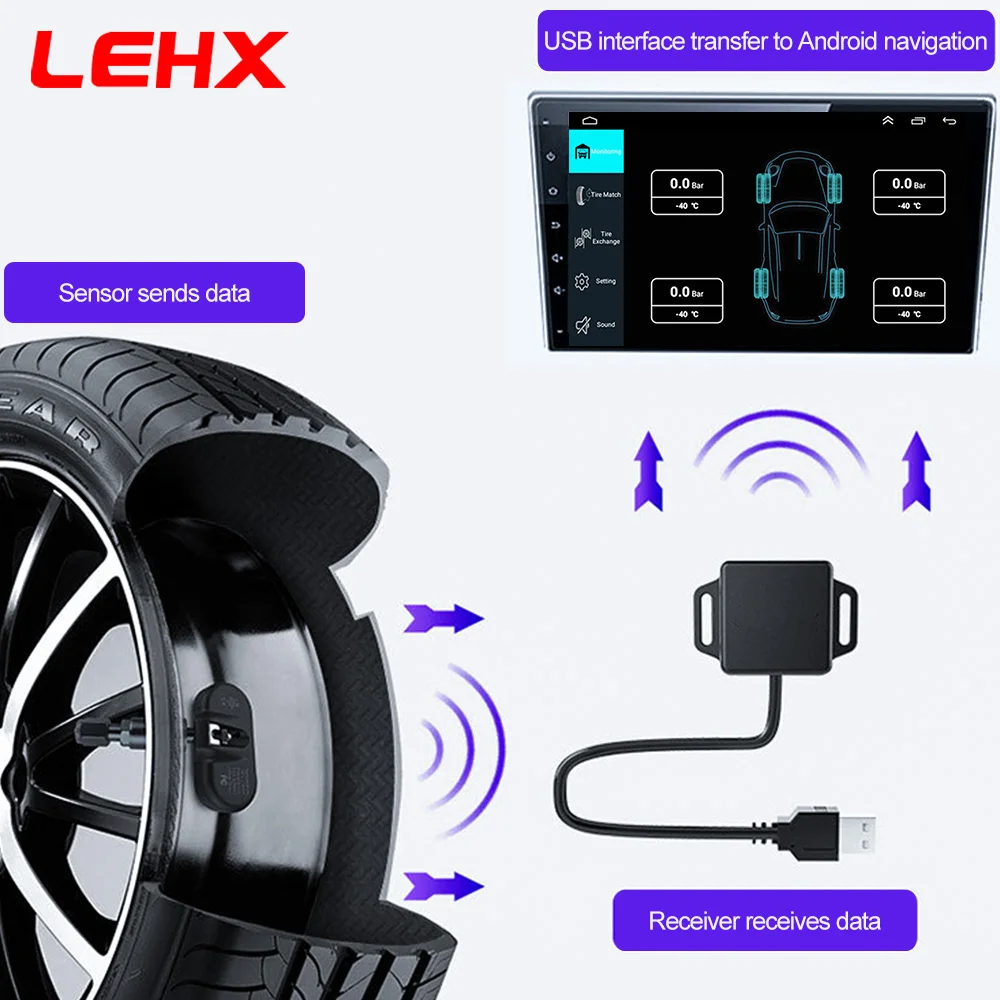 Система контроля давления в шинах LEHX USB-датчик 4 датчика мультимедийный DVD-плеер