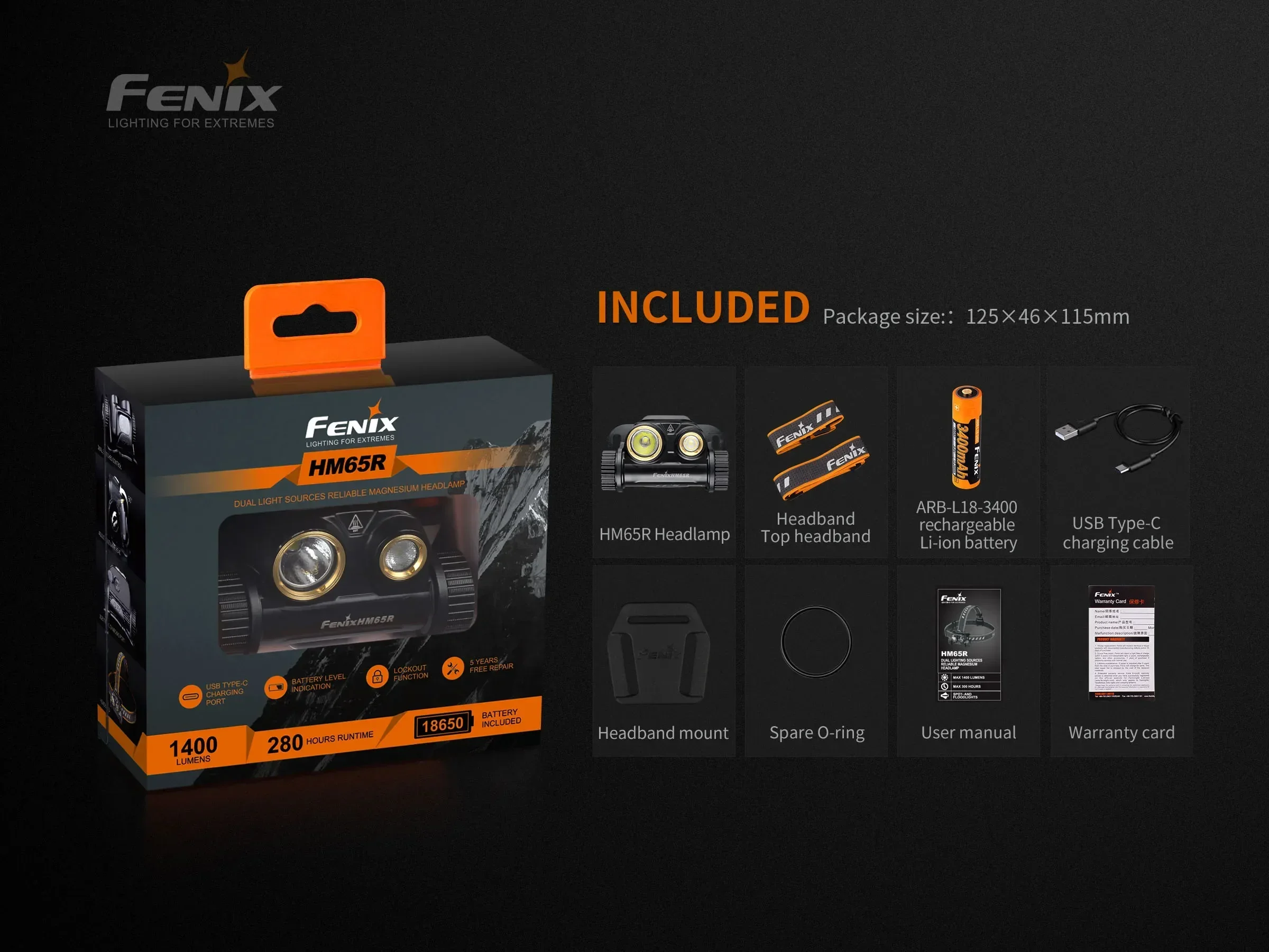 

Fenix HM65R налобный фонарь 1400 люмен