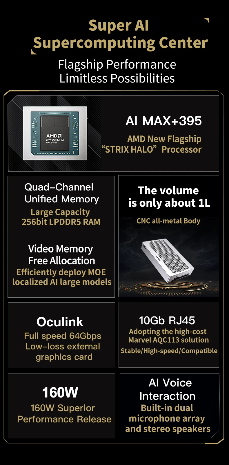 Фото Игровой мини-ПК Ryzen AI MAX 395, 128 ГБ LPDDR5 8000 МГц, PCIe 4.0, OCuLink, WiFi 7, 160 Вт №3