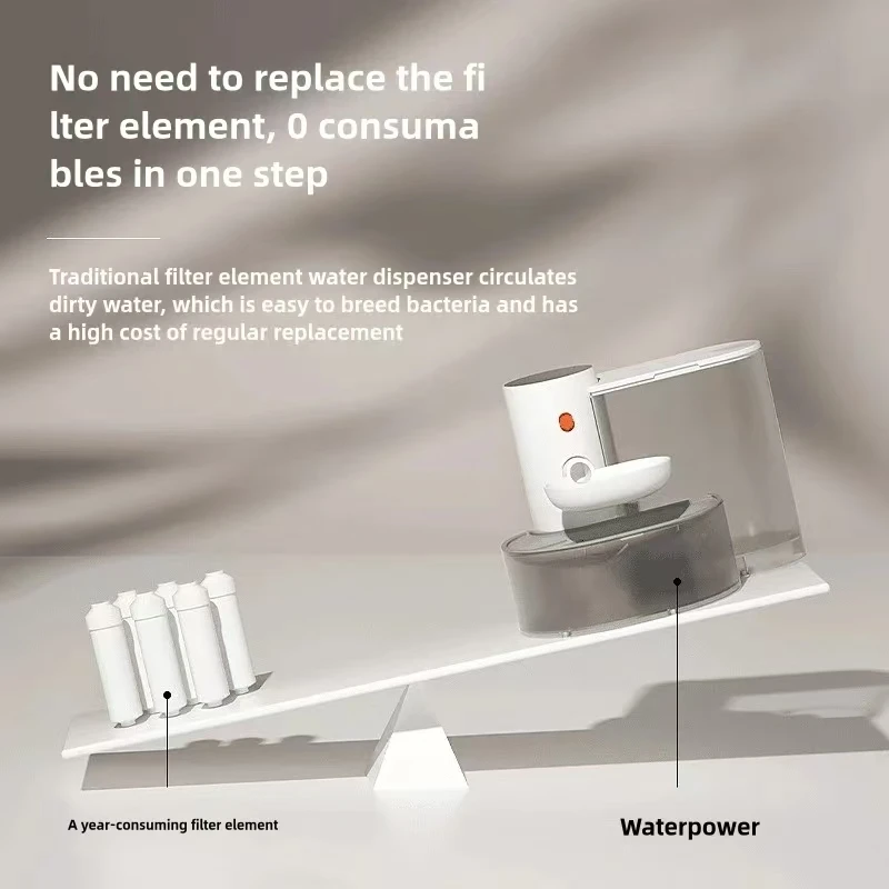 Диспенсер для кошек фонтан воды подвижная вода отключенная автоматическая