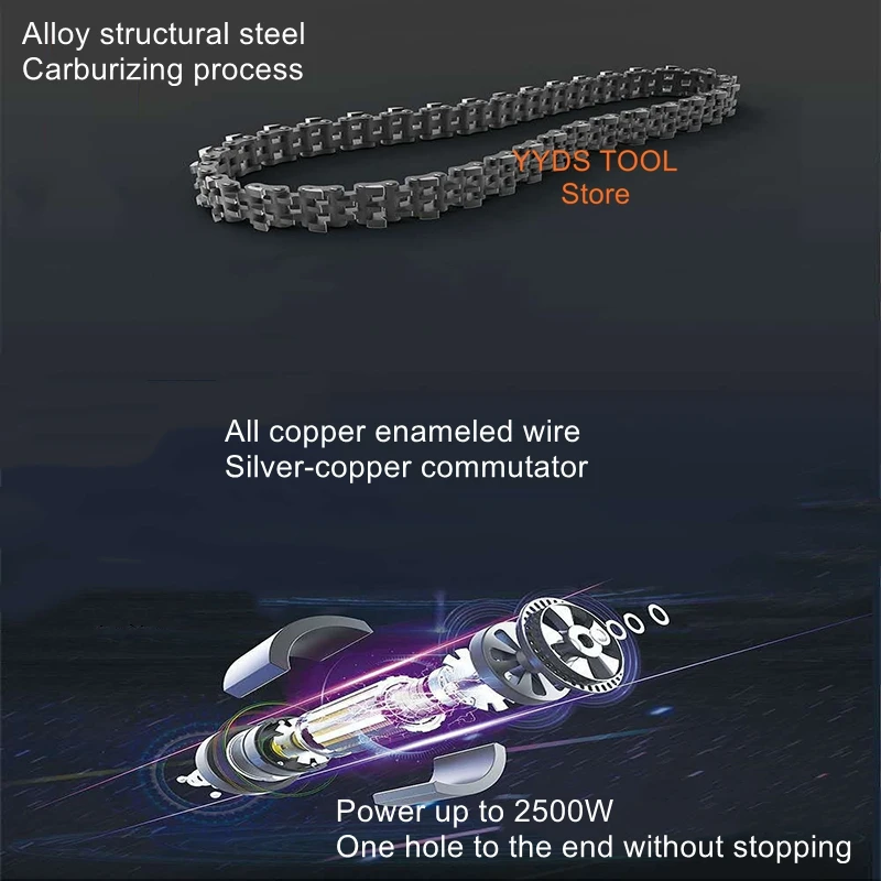 Портативная древняя архитектурная буровая машина для беседки сверлильная