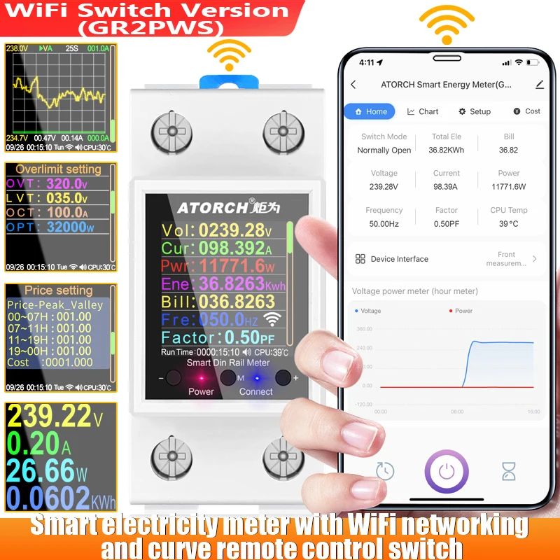 

ATORCH AC110/220V 100A WIFI счетчик тока
