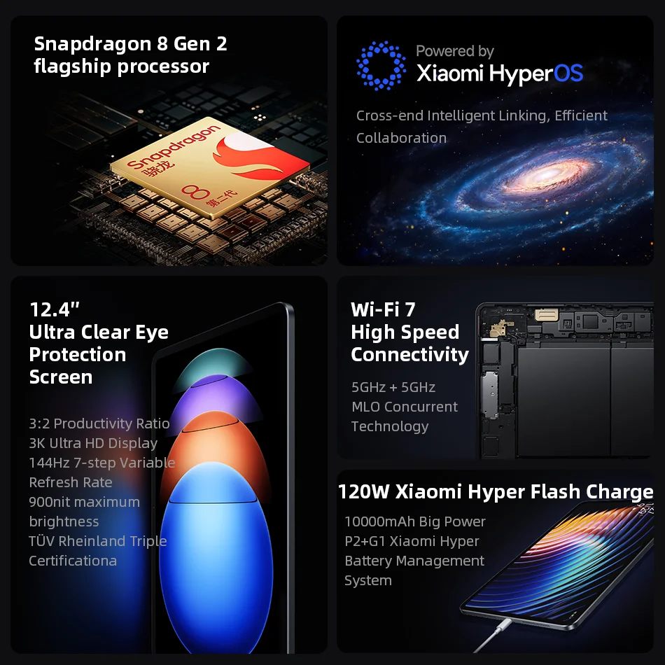 Оригинальный Xiaomi Pad 6S Pro Snapdragon 8 Gen 2 аккумулятор 10000mAh 120W HyperCharge 12.4&quot 144Hz 3K дисплей 50MP