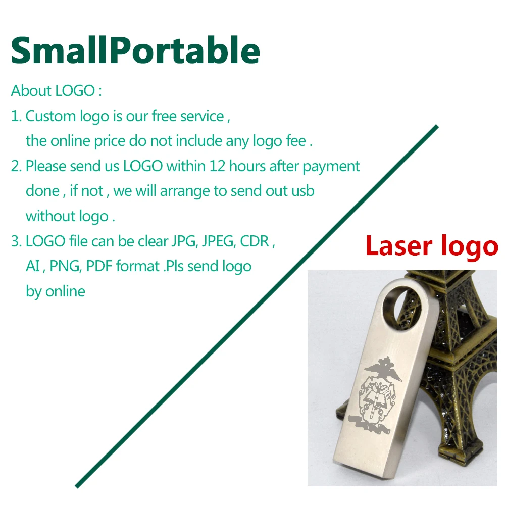 100 шт./лот розовое золото флэш-накопитель USB2.0 64 ГБ 128 высокоскоростная карта