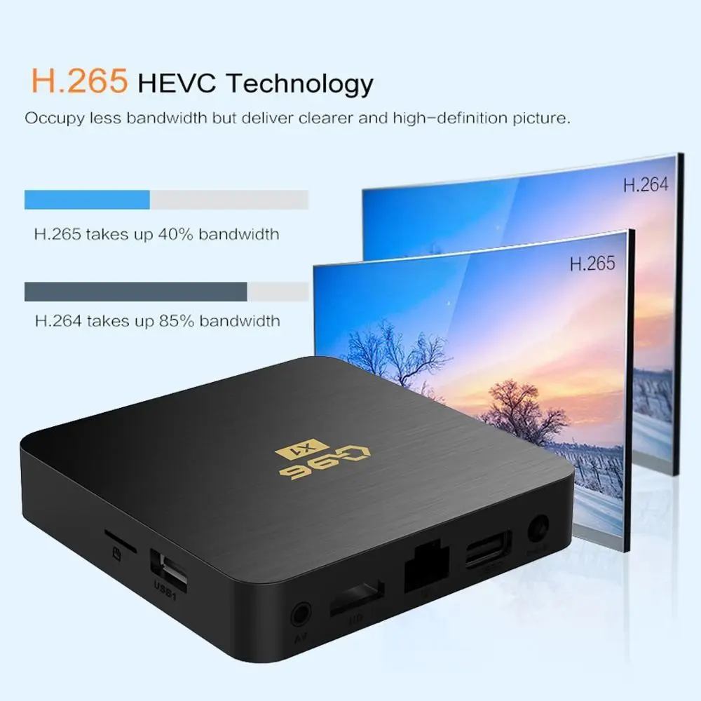 Медиаплеер 2 4G WIFI 8K H.265 Allwinner H3