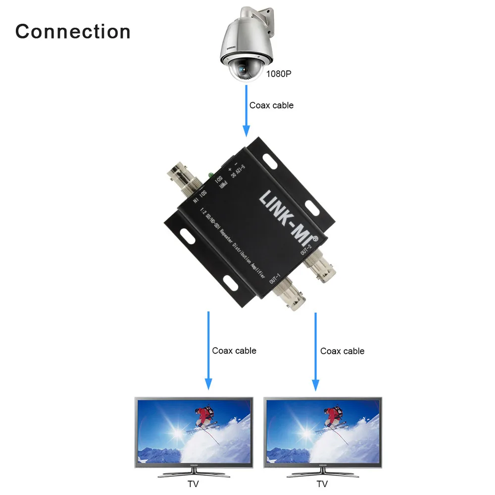 Фото LINK-MI 1x2 SDI Разветвитель SD/HD-SDI/3G-SDI Повторитель сигнала Распределительный усилитель 300 м 400 м 1 в 2 выхода sdi преобразователь 1080p SDI №2
