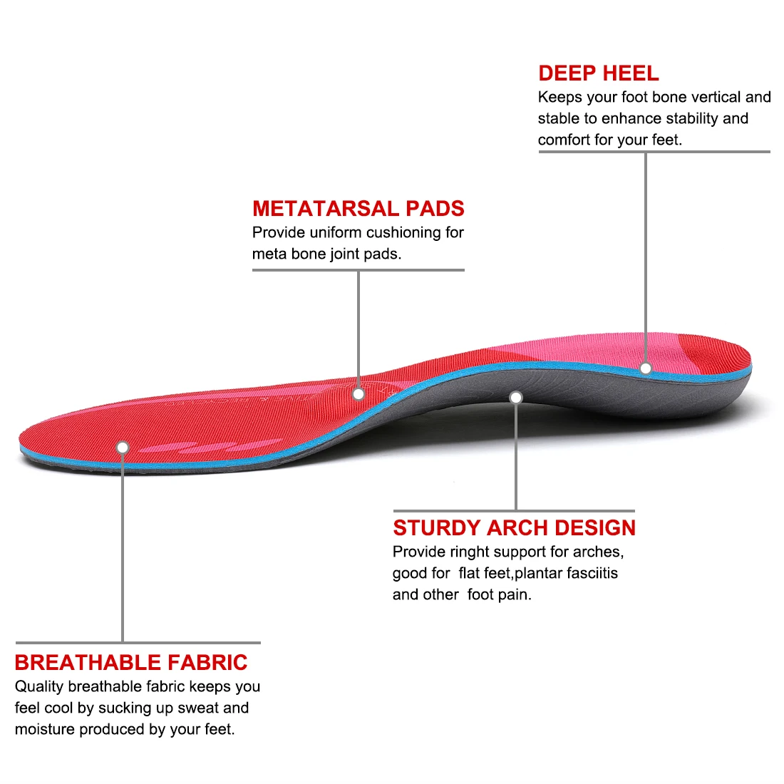 Plantar Fasciitis Flat Feet Pain Relief Orthopedic Insoles Women Sneakers Arch Support ,Men Heel Orthotics Insoles Shoe Inserts