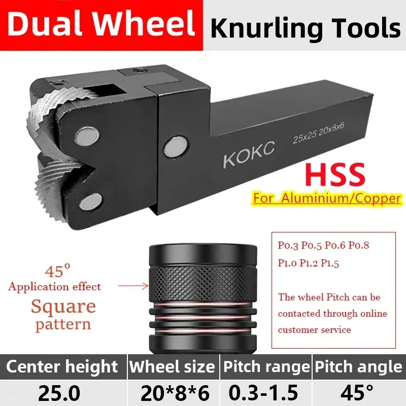 

Инструменты для накатки KOKC 25*25 мм