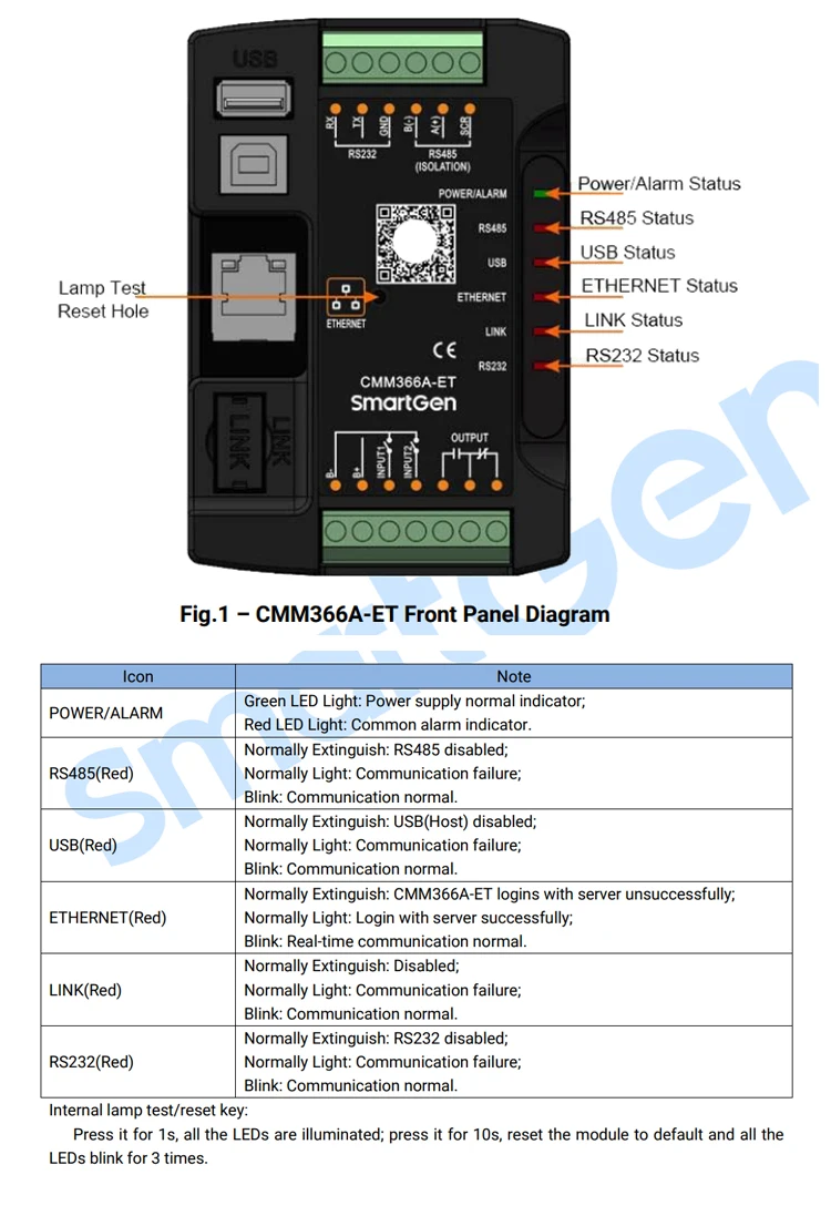Фото Модуль облачного мониторинга SmartGen CMM366A‑4G CMM366A‑ET CMM366A‑WIFI 4G WIFI Ethernet для дизельного генератора. №5