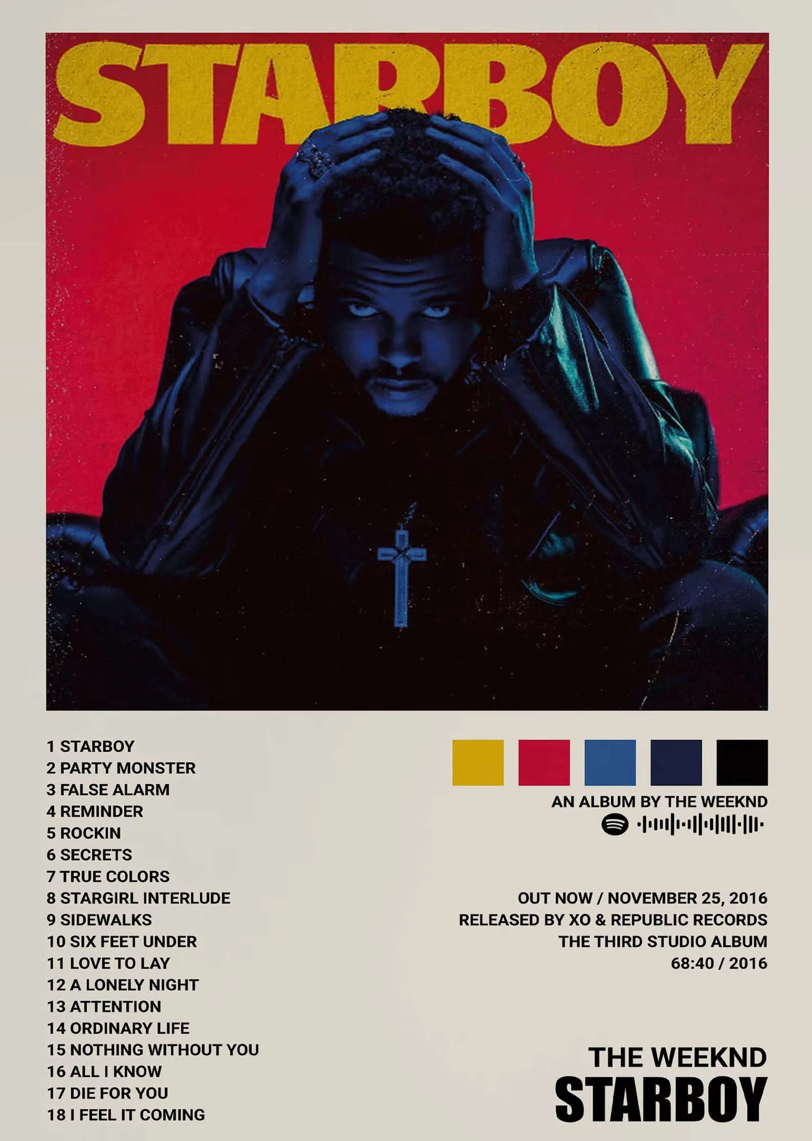 

Печать на холсте Star The Weeknd