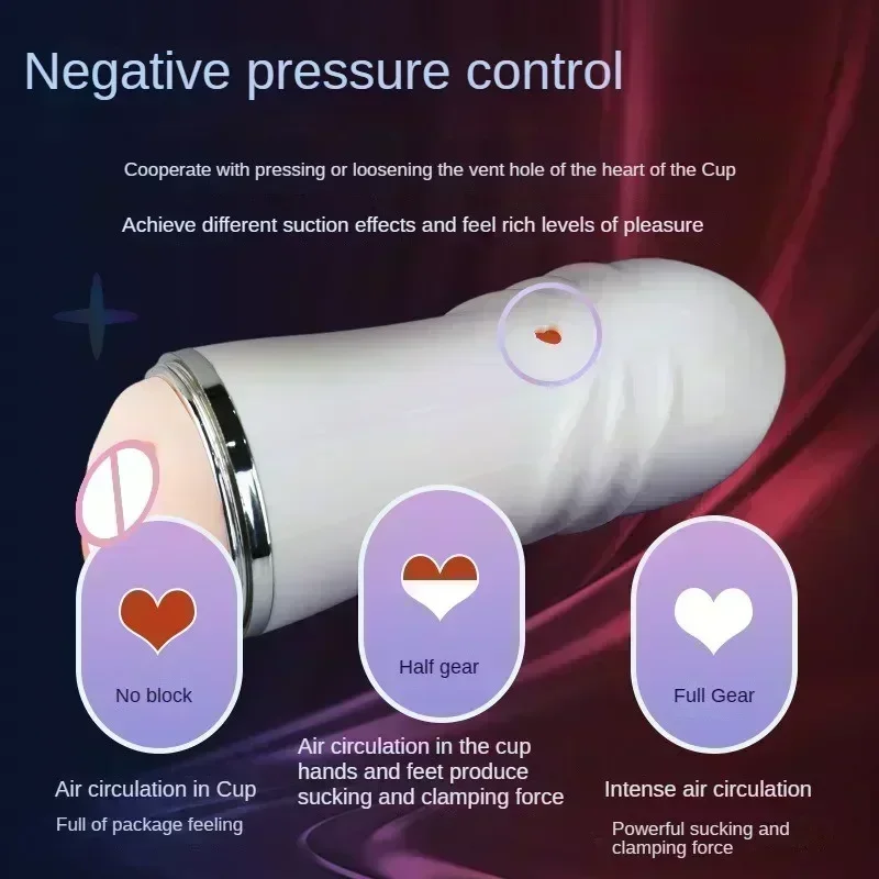 Автоматический мужской мастурбатор