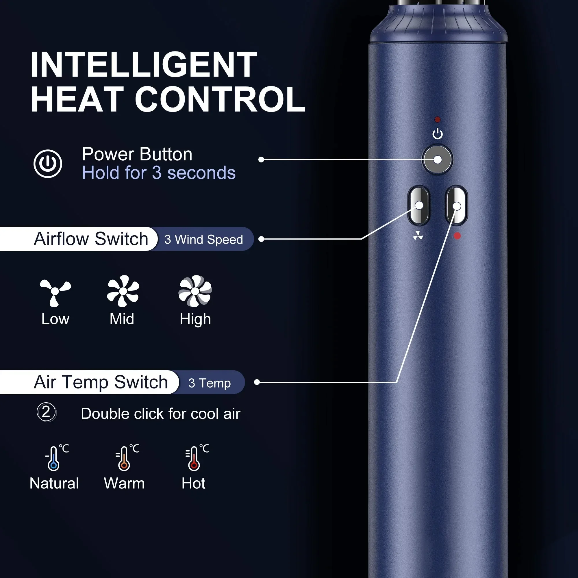 Ионный фен 6 в 1 110000 Быстрая сушка об/мин с автоматической оберткой бигуди