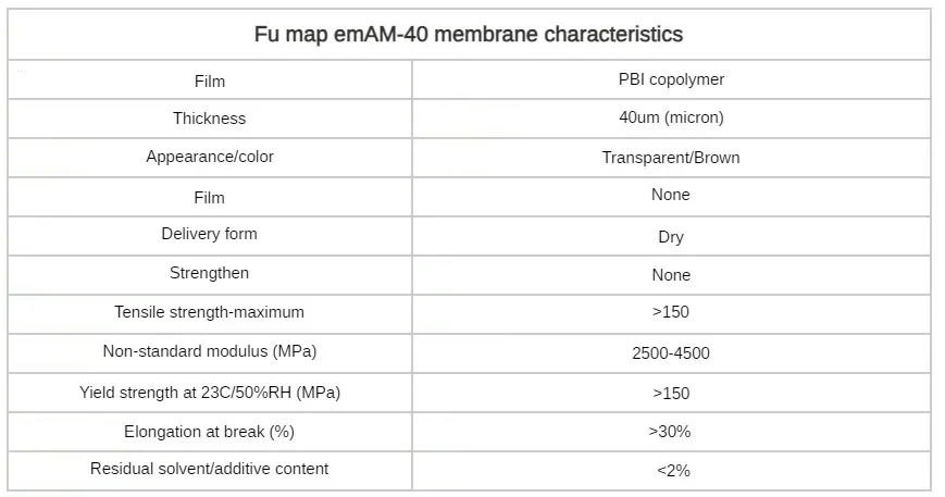 Фото Высокотемпературная пленка Fumapem AM-40,PBI (25ум 35ум 55ум) №4