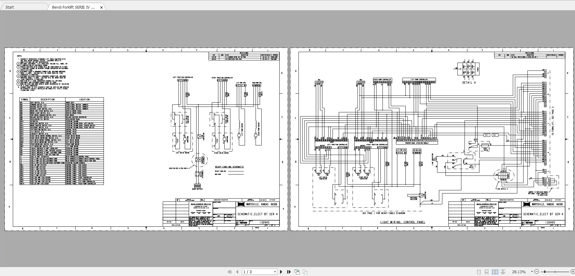 Landoll Bendi Вилочный погрузчик Полная коллекция Руководства DVD PDF