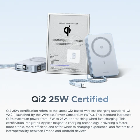 UGREEN Qi2 25 Вт Магнитный внешний аккумулятор с быстрой зарядкой 20000 мАч/10000 мАч Портативный внешний аккумулятор для iPhone 17 Pro 30 Вт 45 Вт